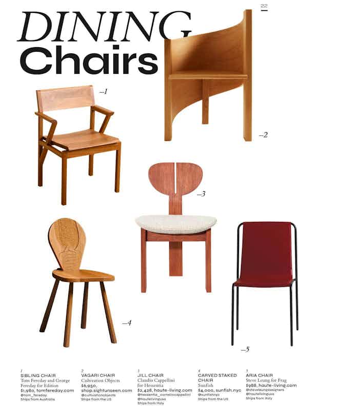 Sight Unseen Dining Chairs